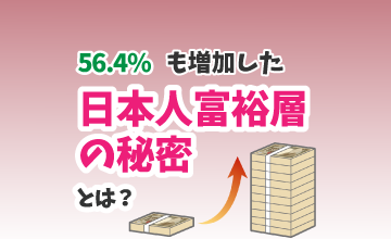 「56.4％」も増加した日本人富裕層の秘密とは？