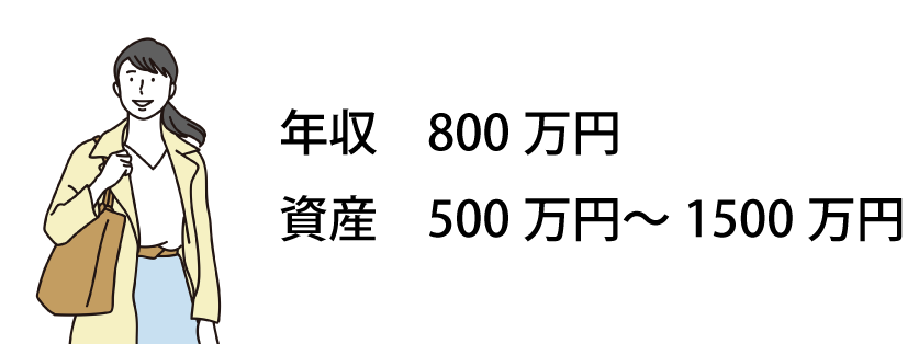 年収800万円資産500万円～1500万円